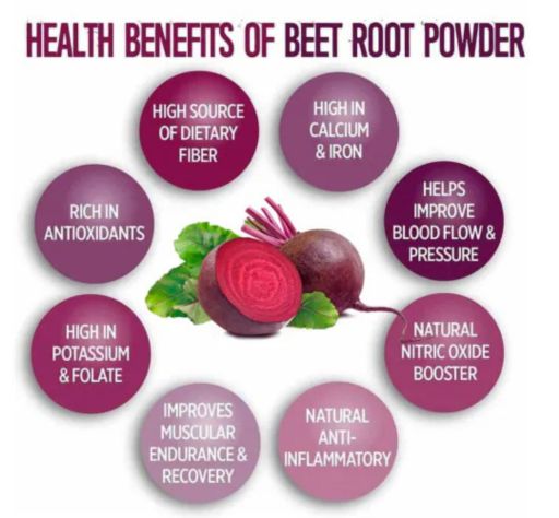 Beet Root Powder 50gm — 2